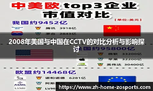 中欧体育官方网站